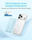 ANKER ZOLO - BANCO DE ENERGÍA MAGNÉTICO, CARGADOR PORTÁTIL MAGSAFE DE 10,000 MAH